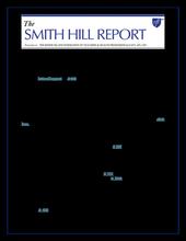 SHR 19 5/12/2025